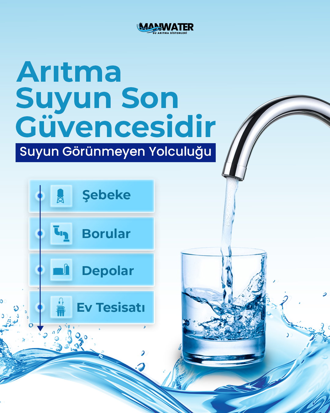 man-water-sakarya-reklam-ajansi4